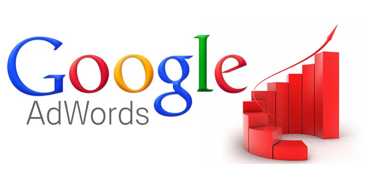 Google Adwords